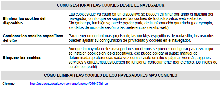 Tabla con instrucciones sobre cómo gestionar las cookies desde el navegador, incluyendo eliminar cookies y bloquearlas.